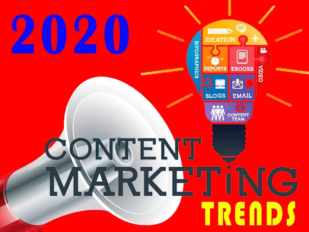 content marketing trends