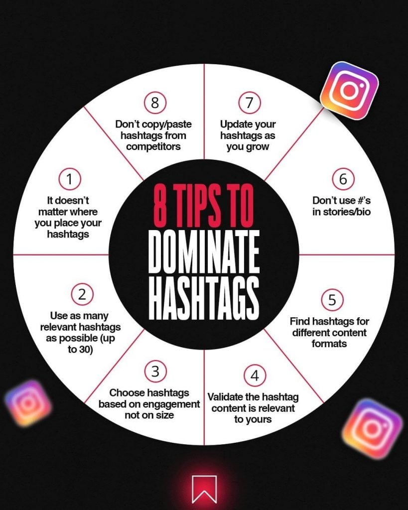 Tips To Dominate Hashtags